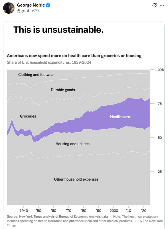 The Week Ahead: Volatility Is In The Forecast