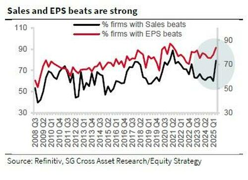 The Week Ahead: Volatility Is In The Forecast