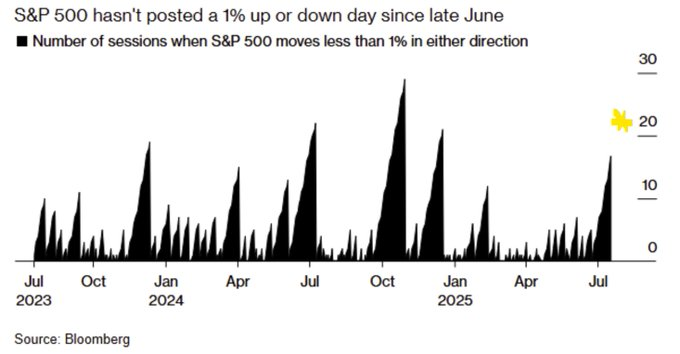 Portable Data Centers