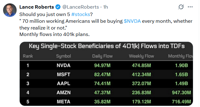 The Nvidia Earnings Train Keeps On Rolling