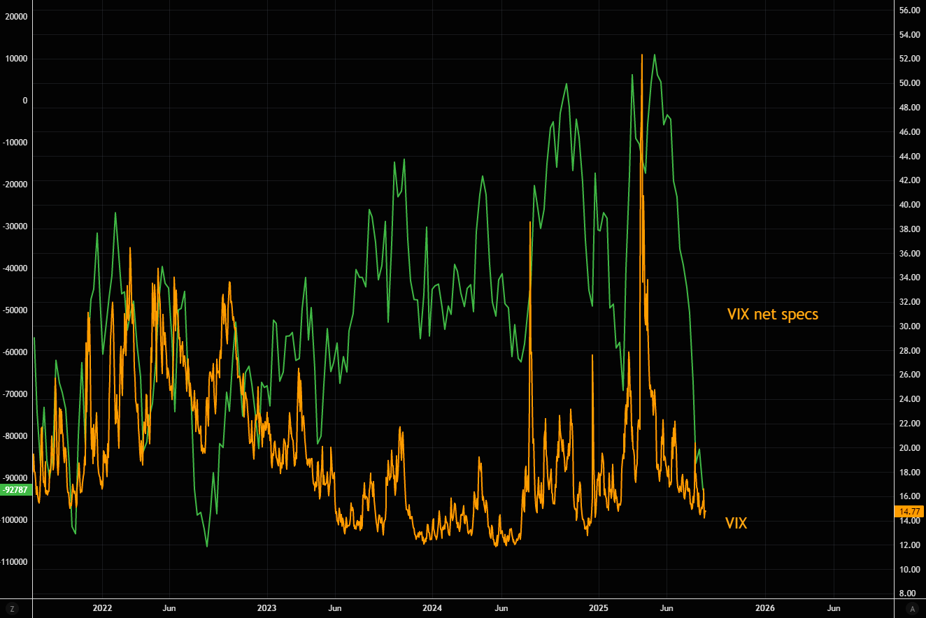 The Nvidia Earnings Train Keeps On Rolling