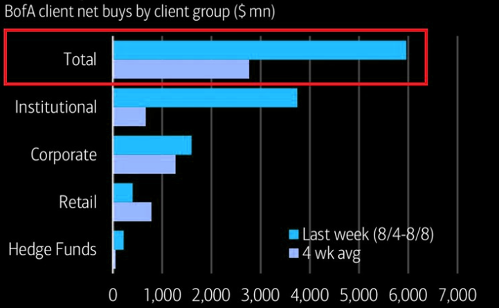 Will Powell Turn Dovish In Jackson Hole?