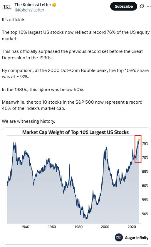 Auto Manufacturing Shift Puts Pressure on Profits