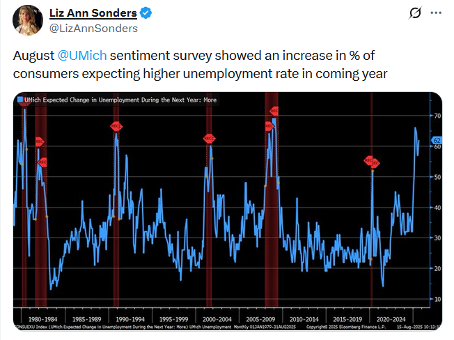 Will Powell Turn Dovish In Jackson Hole?