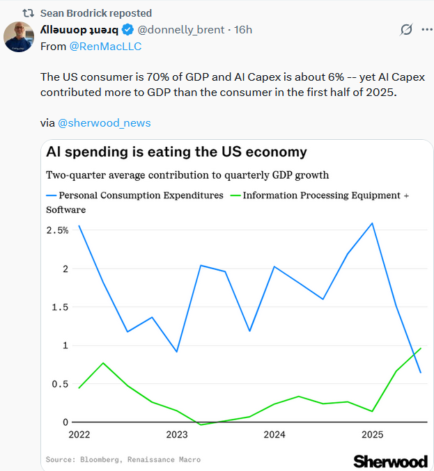 Does Trump Have A Valid Point About Rate Cuts?