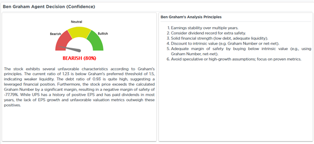 UPS Is At Pandemic Lows: Value Or Value Trap?