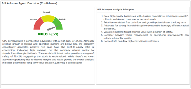 UPS Is At Pandemic Lows: Value Or Value Trap?