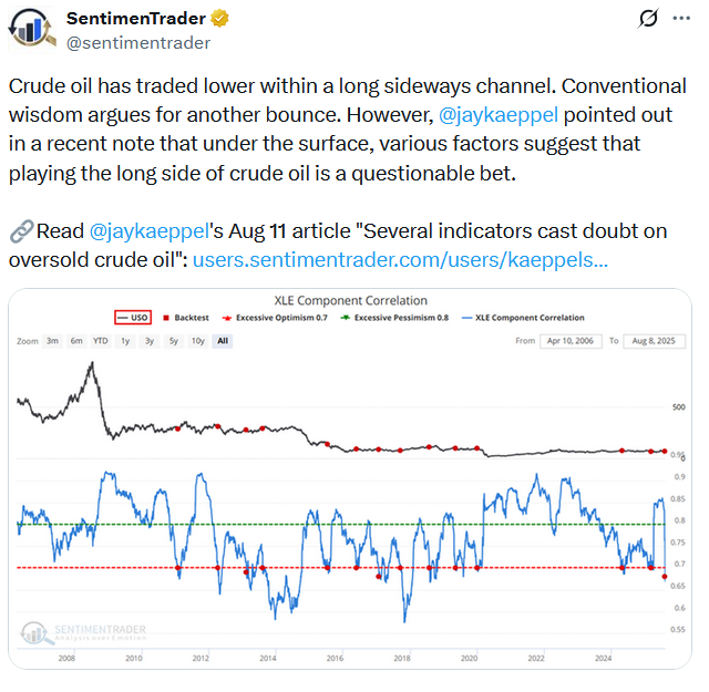 Euro Stocks Are In Vogue: Do Valuations Justify The Rotation?