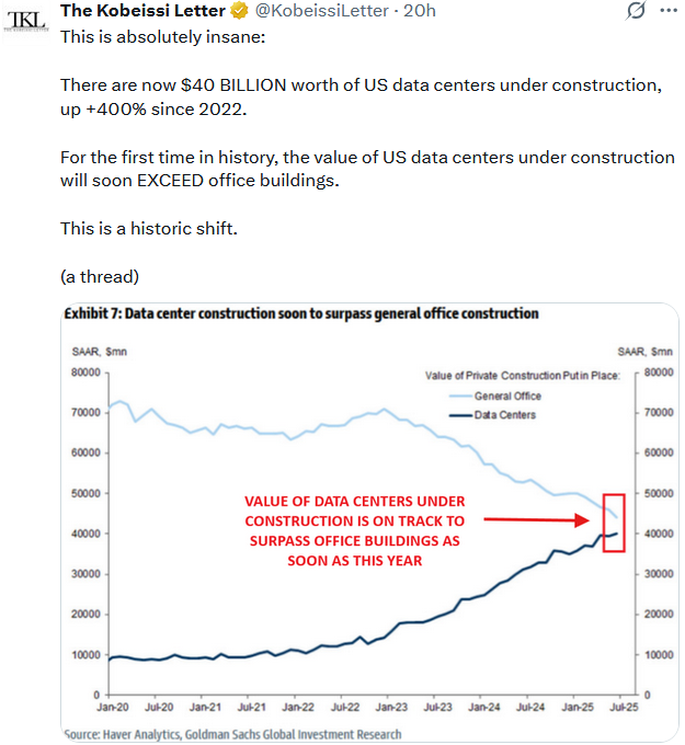 Balance Of Risks Allows Powell To Pivot