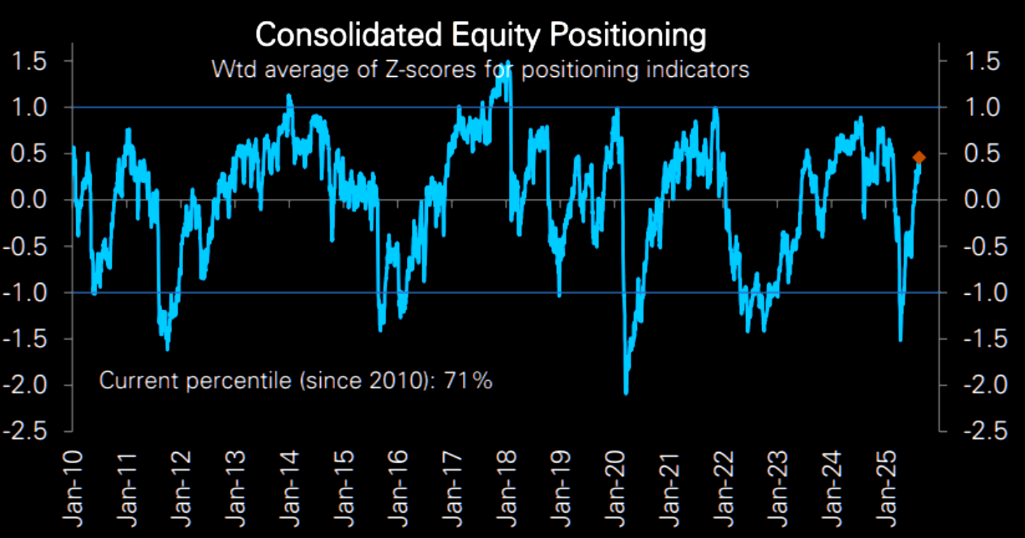 Will Powell Turn Dovish In Jackson Hole?