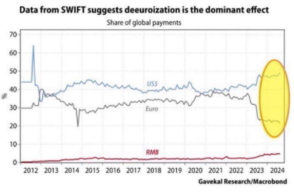 A Ponzi Scheme: The Graph Driving MicroStrategy And Others