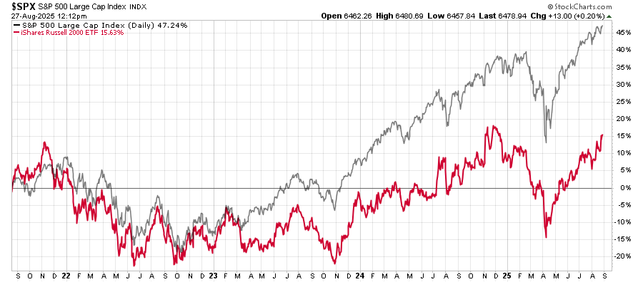 As The Fed Turns: The Soap Opera Grows More Intriguing