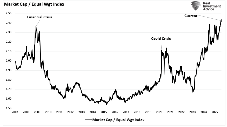 Meme Stock Trading & Livermore’s Approach To Speculation