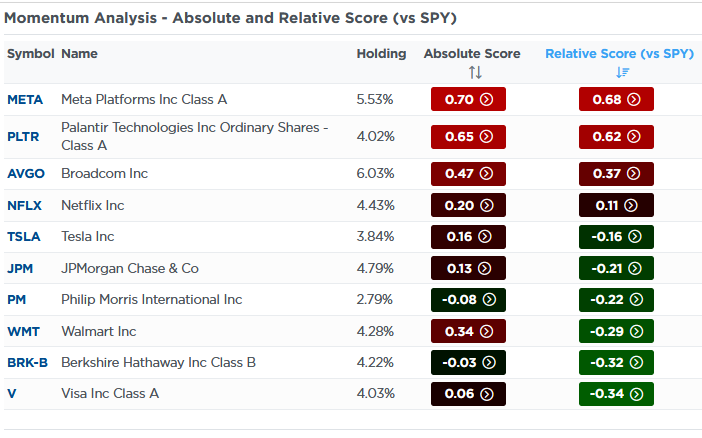 Will Powell Turn Dovish In Jackson Hole?
