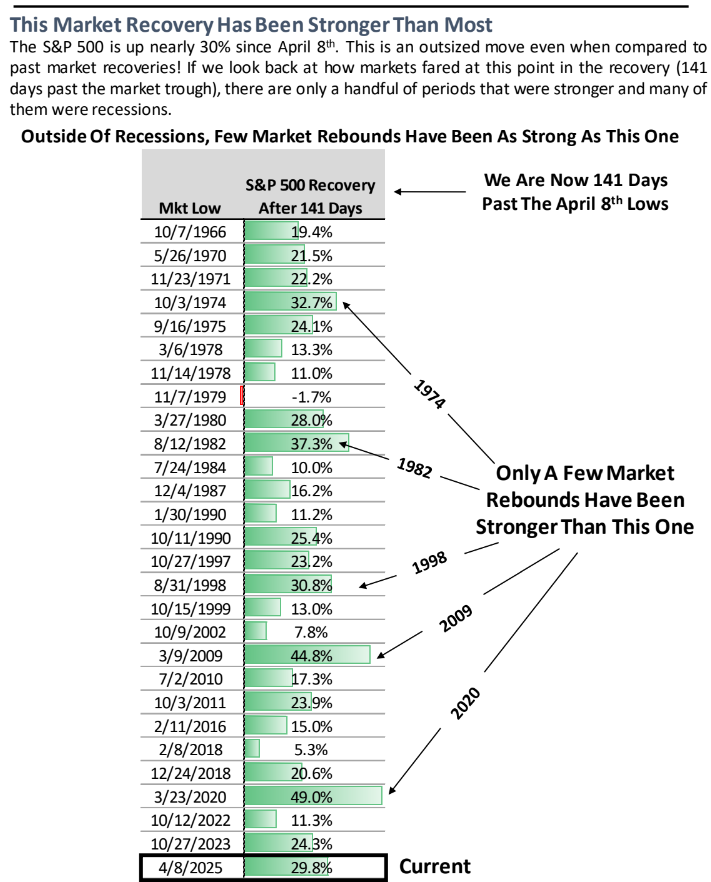 The Nvidia Earnings Train Keeps On Rolling