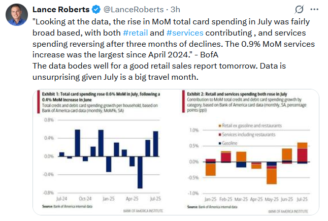 Is Conviction The Biggest Risk To The Stock Market?
