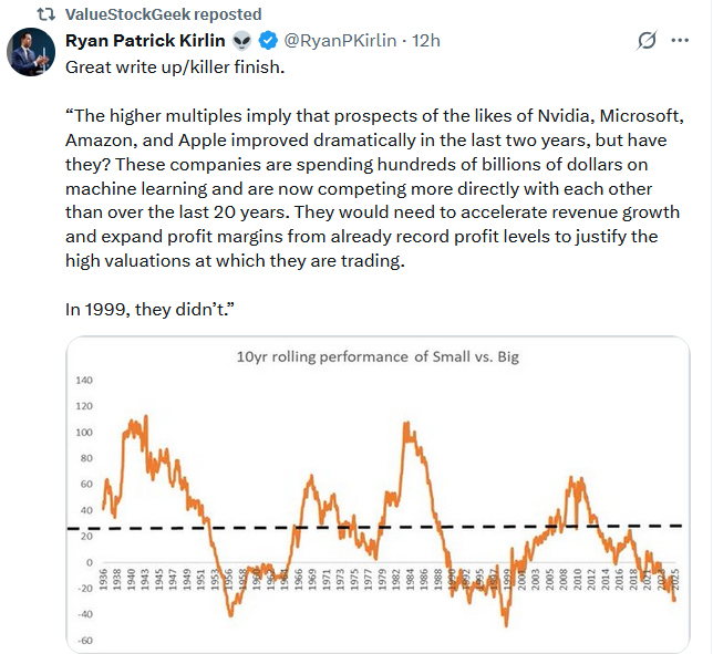 A 50 BPS Rate Cut Is Not Out Of The Question