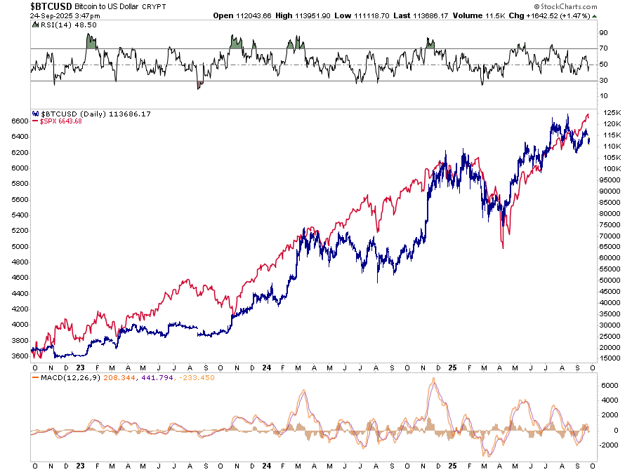 Pfizer Tries To Fatten Its Profits With Weight Loss Drugs