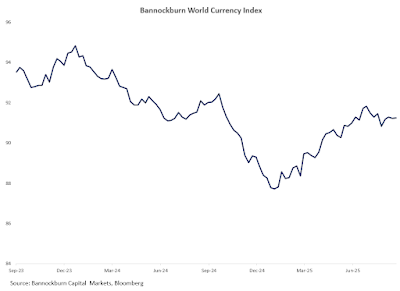 September 2025 Monthly