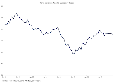 October 2025 Monthly