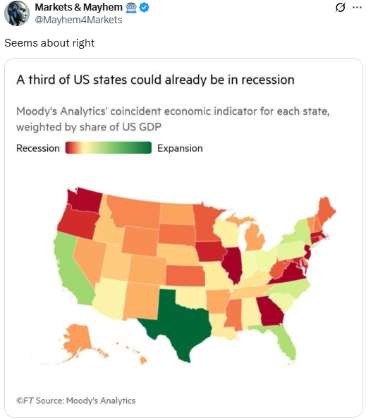 Healthcare Jobs Keep Labor Market Afloat: But For How Long?
