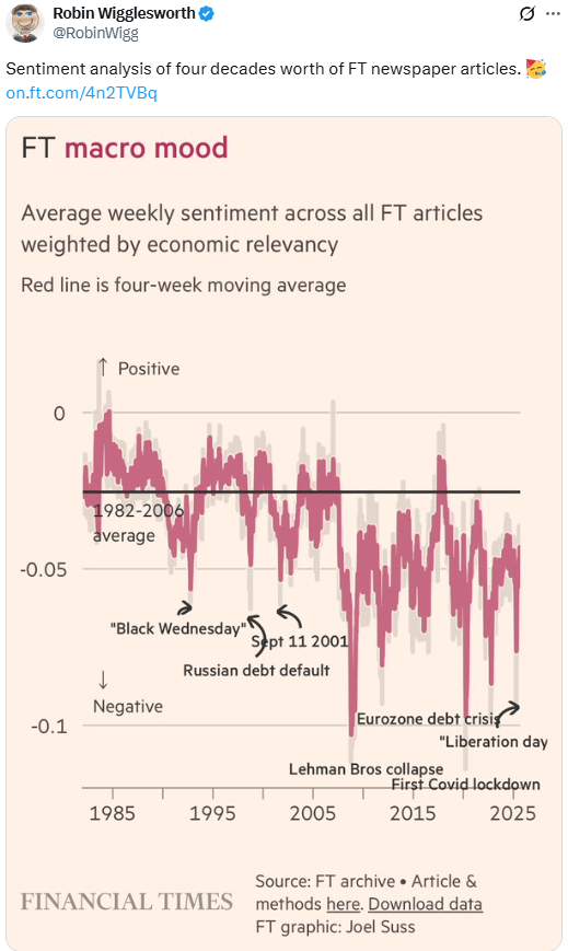 Main Street Optimism Ticks Higher Despite Hiring Challenges