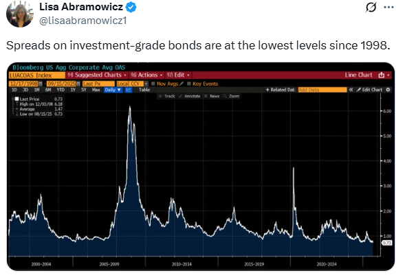 Semiannual Reporting Requirements Are Overhyped
