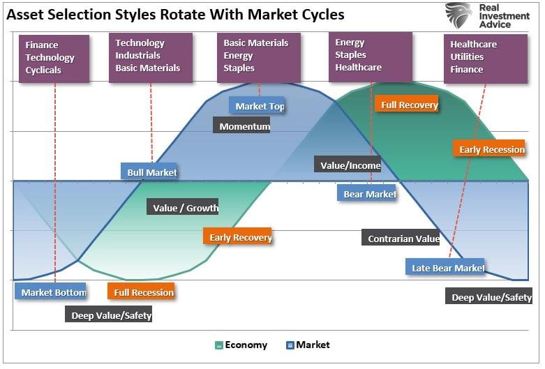 Trump’s BLS Reform Faces Steep Obstacles