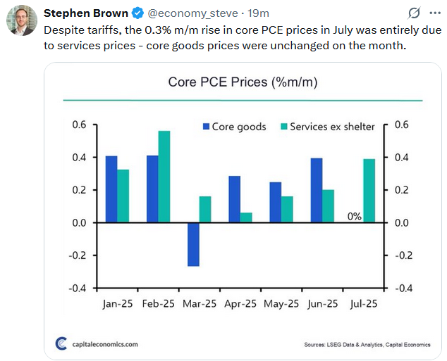 Withholding Taxes: Better Forecasting Employment Data