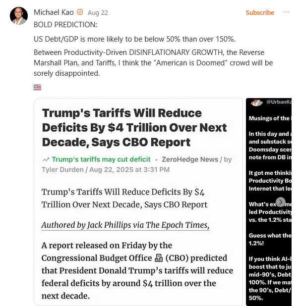 Monthly Market Trends: Do They Matter?