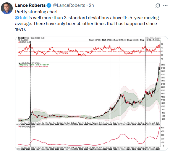 The Fed Cuts Rates: What Comes Next?