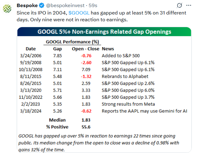 Robots Are Tesla’s Future: EVs No Longer The Value Proposition