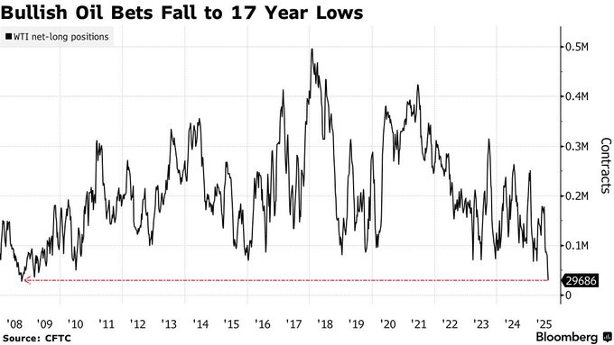Withholding Taxes: Better Forecasting Employment Data