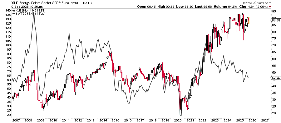 Main Street Optimism Ticks Higher Despite Hiring Challenges