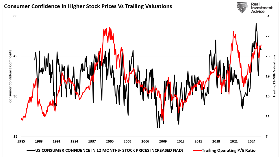 Trump’s BLS Reform Faces Steep Obstacles