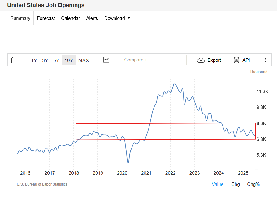 Robots Are Tesla’s Future: EVs No Longer The Value Proposition
