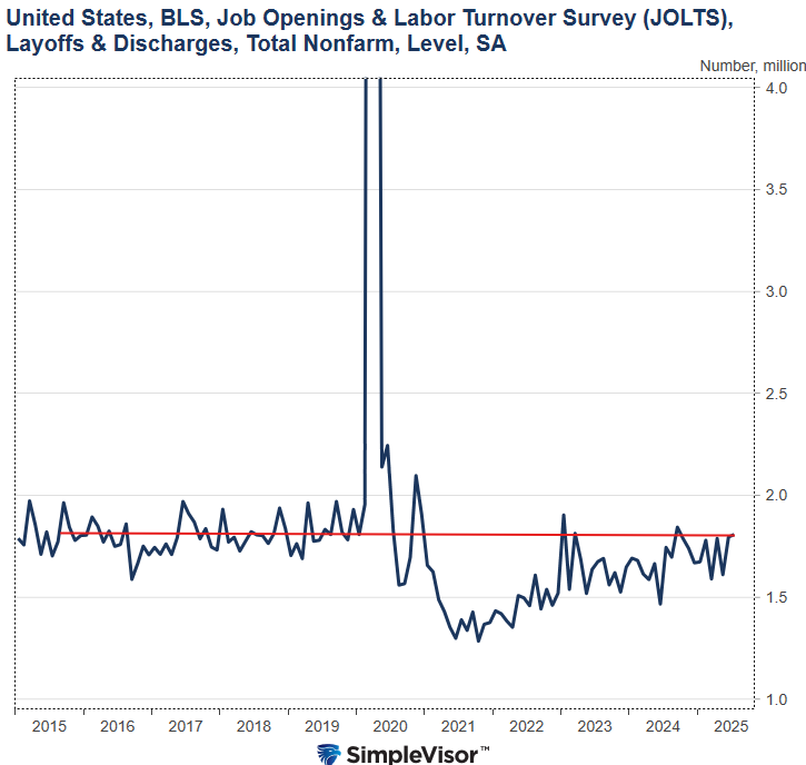 Robots Are Tesla’s Future: EVs No Longer The Value Proposition