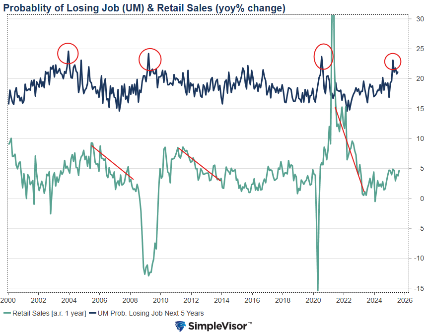 The Fed Cuts Rates: What Comes Next?