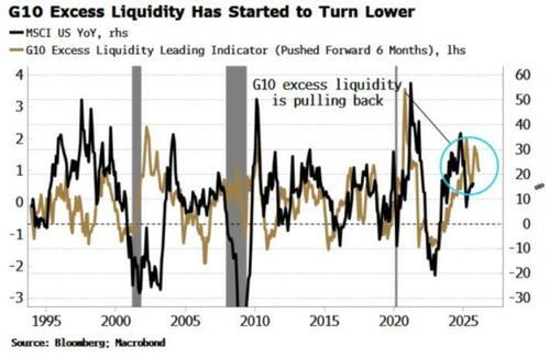 OpenAI: Fueling Massive AI Stock Gains