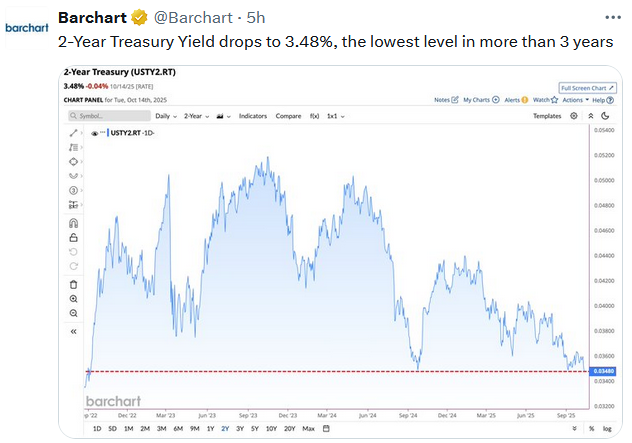 Is QT On Its Last Lap?