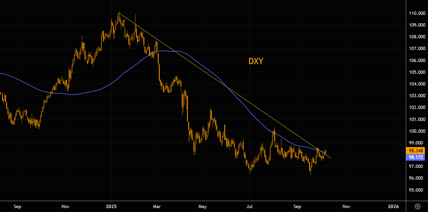 OpenAI: Fueling Massive AI Stock Gains