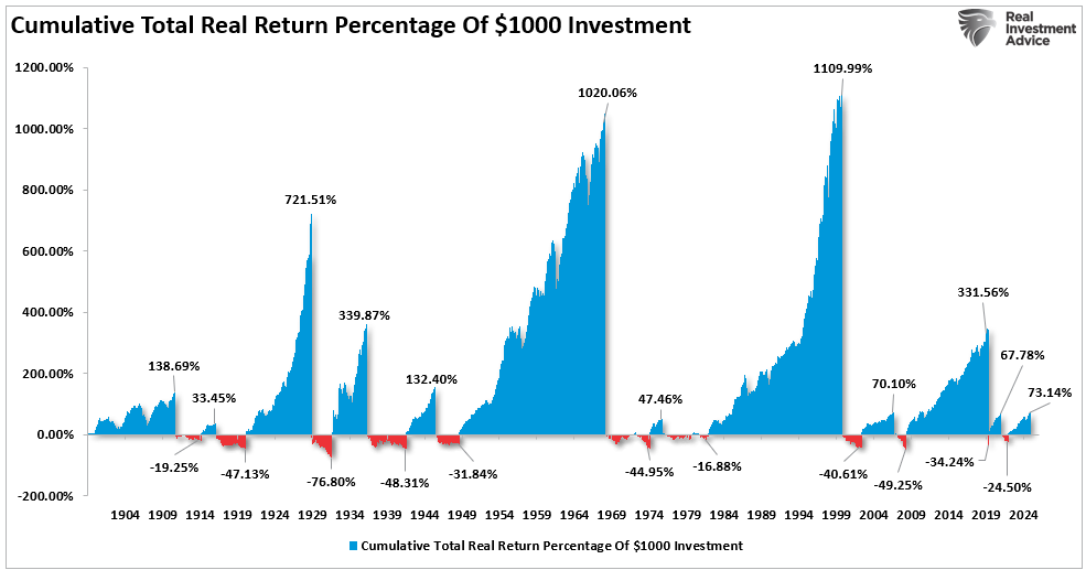 AMD Surges: Nvidia Competition Heats Up