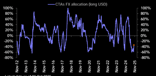 OpenAI: Fueling Massive AI Stock Gains