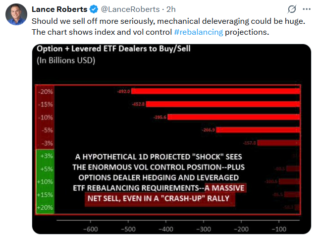 The AI Trillion Dollar Question