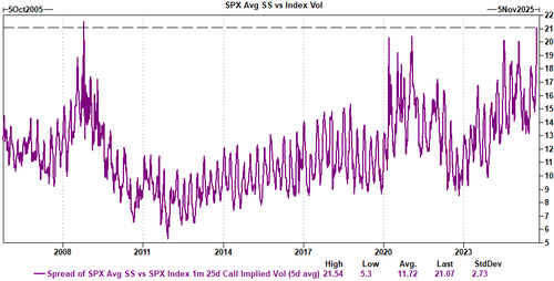 AMD Surges: Nvidia Competition Heats Up
