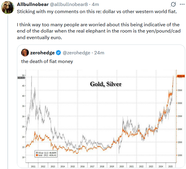 Excess Liquidity: Where Art Thou?