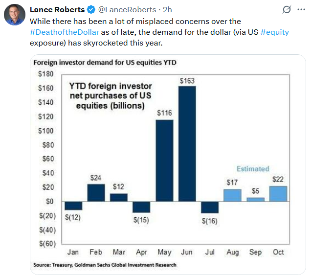 Joe Weisenthal’s Take Down Of The ‘Debasement’ Trade
