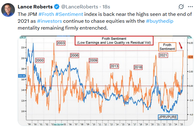 Inflation In Focus: What Market Data Tells Us