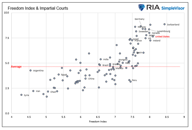 Capitalism: The Road To Wealth And Happiness