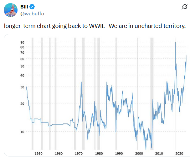 Dollar Debasement: Reality Or A Dangerous Narrative?